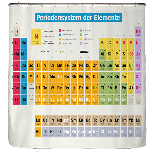 Chemie Duschvorhang Periodensystem 180x180 cm Bad Badezimmer Dusche nerd 